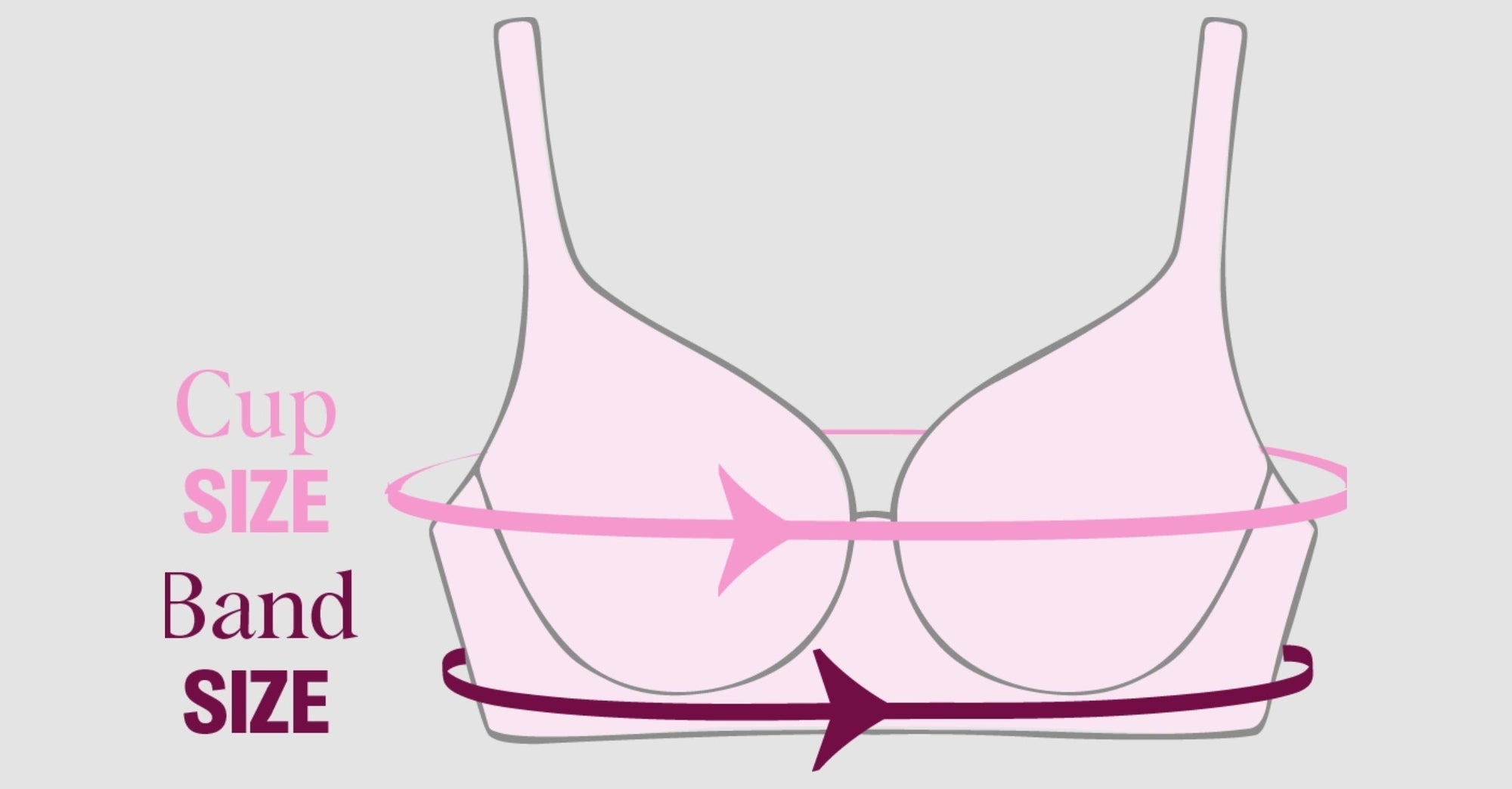 Fitting a maternity bra in the 3rd trimester