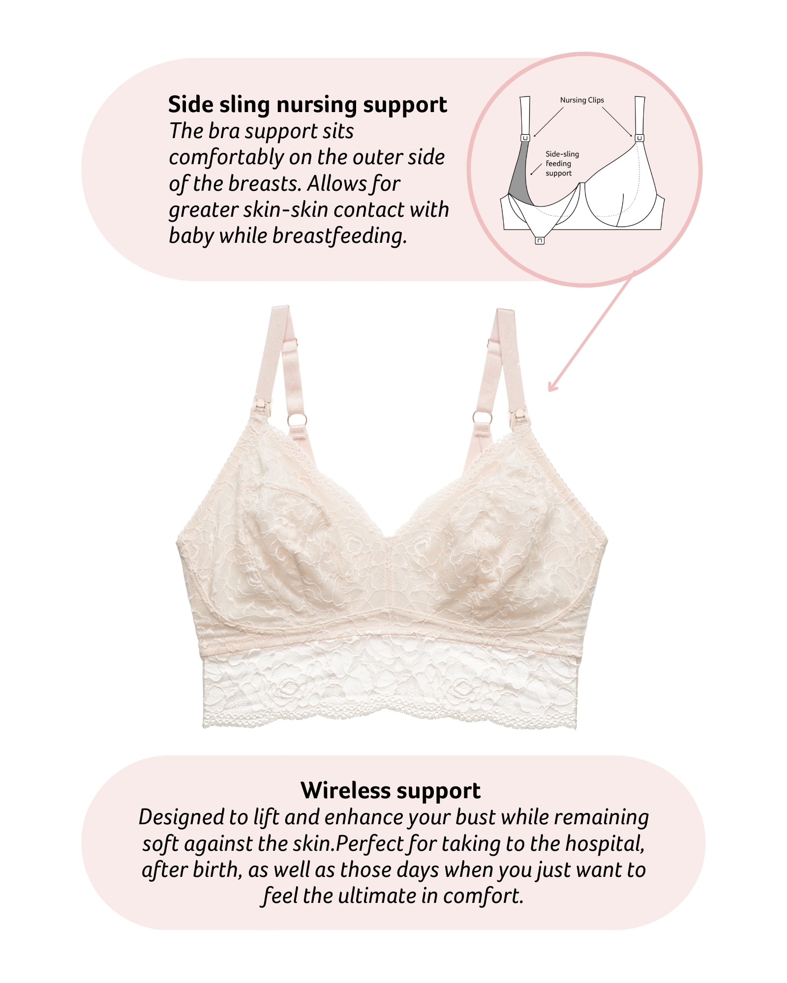 Technical features on Heroine Wirefree Nursing Bralette in Shell