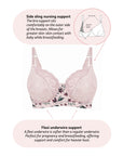 Technical features on Temptation Nursing Bra with Flexi Underwire in Bloom